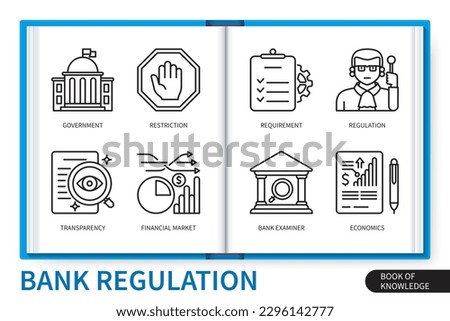 Bank regulation infographics elements set. Transparency, government, restriction, financial market, economics, requirement, regulation, bank examiner. Web vector linear icons collection