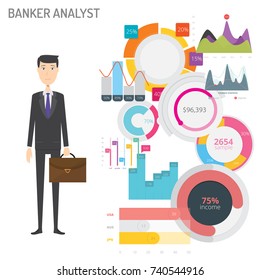 Banker Analyst with Diagram