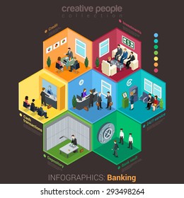 Banking bank finance infographics flat 3d isometric style. Interior room cell customer client visitor staff concept vector. Credit investment cash depository vault. Creative business people collection