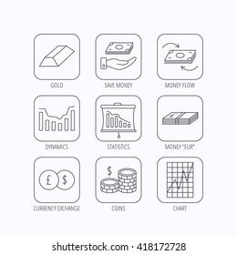 Banking, cash money and statistics icons. Money flow, gold bar and dollar usd linear signs. Dynamics chart, coins and savings icons. Flat linear icons in squares on white background. Vector