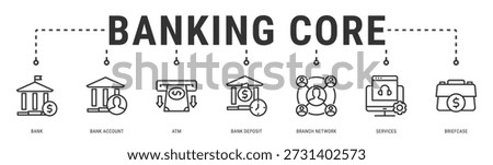 Banking Core web banner icon vector illustration with Bank, Bank Account, ATM, Bank Deposit, Branch Network, Services and Briefcase