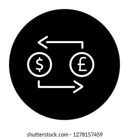 banking and finance