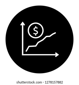 Banking and finance