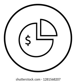 Banking and finance