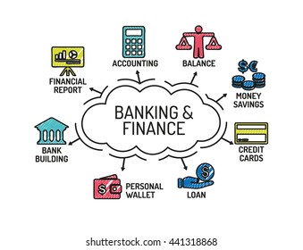 3,242 Bank Account Sketch Images, Stock Photos & Vectors | Shutterstock