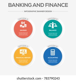 Banking and Finance Infographic Icons