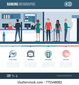 Infografik zu Banken, Finanzdienstleistungen und Rezeption mit Concept Icons und Kopienraum