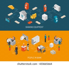 Banking Horizontal Banner Set with Isometric Elements Isolated Vector Illustration