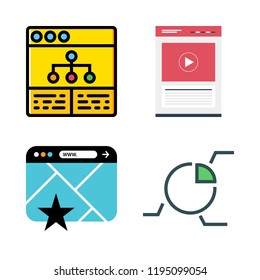 banking icon set. vector set about browser and pie chart icons set.