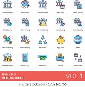 Banking Icons Including Commercial, Credit Union, Investment, Retail, Online, Global, Phone, Personal, Agent, Student, Offshore, Islamic, P2p Lending, Piggy, SWIFT, Merchant, App, Withdrawal, Deposit.