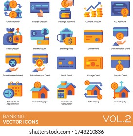 Banking icons including funds transfer, cheque deposit, savings account, current, fixed, fee, credit card, cash reward, travel, point, debit, charge, prepaid, home mortgage, loan calculator, equity.