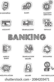  Iconos bancarios establecidos - ilustración vectorial esquemática. 