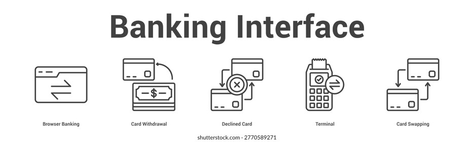 Banking Interface web banner icon set vector illustration concept for business with icon of Browser Banking, Card Withdrawal, Declined Card, Termin.
