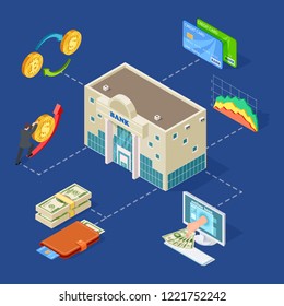 Banking isometric vector concept with bank building, coins, online services