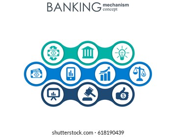 Banking mechanism. Abstract background with connected gears and integrated flat icons. symbols for money, card, bank, business and finance concepts. Vector interactive illustration