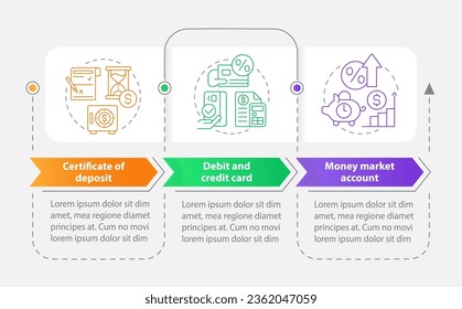 Banking products rectangle infographic template. Commerce. Data visualization with 3 steps. Editable timeline info chart. Workflow layout with line icons. Myriad Pro-Bold, Regular fonts used