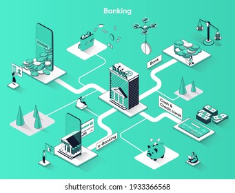 Banking services isometric web banner. Digital wallet, e-banking, cash and credit cards flat isometry concept. Financial transactions 3d scene design. Vector illustration with tiny people characters