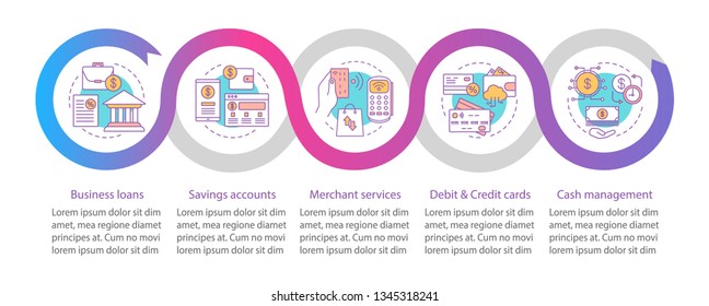 Banking services vector infographic template. Financial management. Credit cards and savings. Data visualization with five steps and options. Process timeline chart. Workflow layout with icons