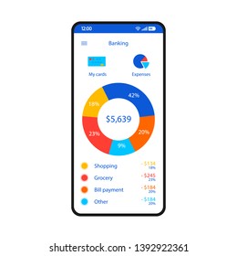 Banking smartphone interface vector template. Household receipt tracker chart. Mobile spending app page white design layout.  Finance application flat UI. Expenses diagram phone display