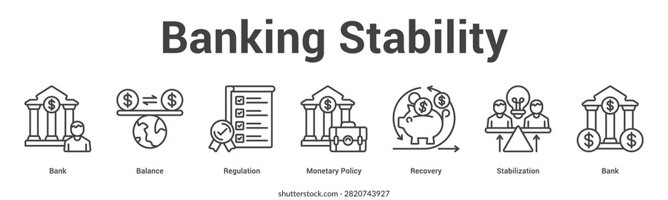 Banking Stability web banner icon set vector illustration concept for business with icon of Bank, Balance, Regulation, Monetary Policy, Recove.