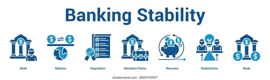 Banking Stability web banner icon set vector illustration concept for business with icon of Bank, Balance, Regulation, Monetary Policy, Recove.