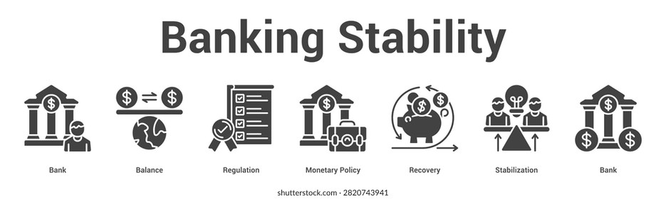 Banking Stability web banner icon set vector illustration concept for business with icon of Bank, Balance, Regulation, Monetary Policy, Recove.