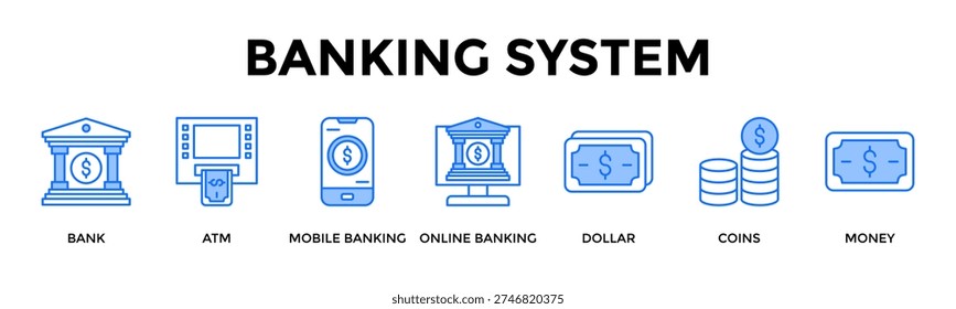 Banking System Icon Set Collection Pack Banner Web Vector Illustration Concept Containing Enable Secure And Accessible Banking Across Digital And Physical Channels