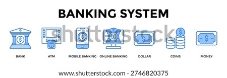 Banking System Icon Set Collection Pack Banner Web Vector Illustration Concept Containing Enable Secure And Accessible Banking Across Digital And Physical Channels