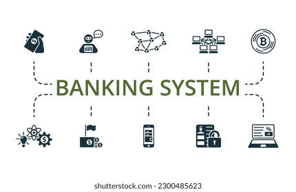 Banking system set. Creative icons: direct payment, robo advisor, blockchain technology, peer-to-peer, bitcoin technology, fintech innovation, basic income, digital wallet, personal data protection