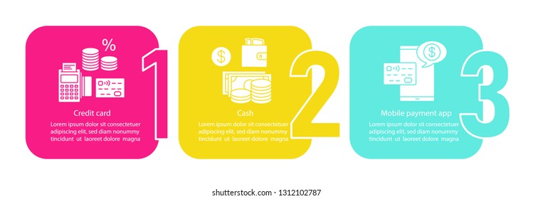 Banking vector infographic template. Financial services. Credit card, cash, mobile payment app. Data visualization with three steps and options. Process timeline chart. Workflow layout with icons