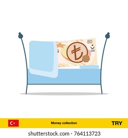 banknot turkey lira banknot