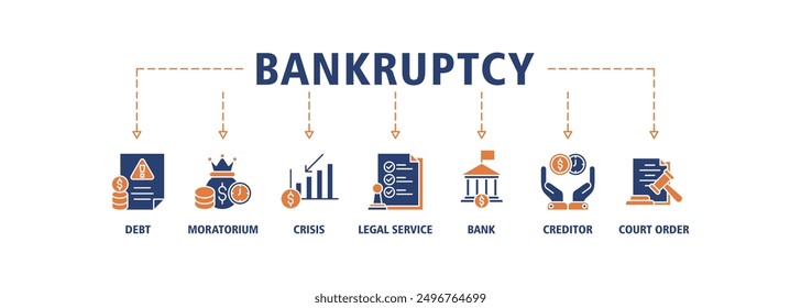 Bankruptcy banner web icon set vector illustration concept with icon of crisis, debt, creditor, legal process, moratorium, court order, and bank icons live stoke and easy to edit