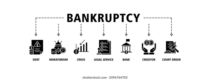 Bankruptcy banner web icon set vector illustration concept with icon of crisis, debt, creditor, legal process, moratorium, court order, and bank icons live stoke and easy to edit