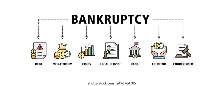 Bankruptcy banner web icon set vector illustration concept with icon of crisis, debt, creditor, legal process, moratorium, court order, and bank icons live stoke and easy to edit