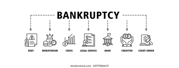 Bankruptcy banner web icon set vector illustration concept with icon of crisis, debt, creditor, legal process, moratorium, court order, and bank icons symbol live stoke and easy to edit