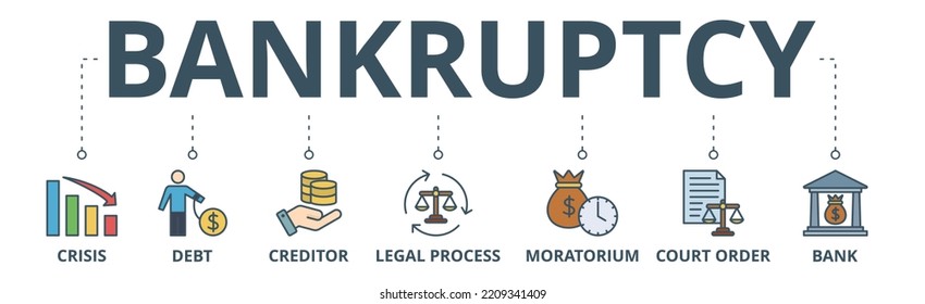 Bankruptcy banner web icon vector illustration concept with icon of crisis, debt, creditor, legal process, moratorium, court order, and bank