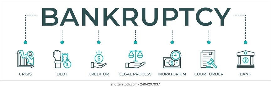 Bankruptcy banner web icon vector illustration concept with icon of crisis, debt, creditor, legal process, moratorium, court order, and bank.