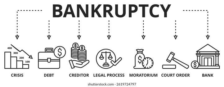 Bankruptcy Concept with vector icons. Bankruptcy is a legal process through which people or other entities who cannot repay debts to creditors may seek relief from some or all of their debts