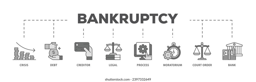 Proceso de flujo de iconos de la infografía de bancarrota que consiste en banco, orden judicial, legal, moratoria, proceso, acreedor, deuda, icono de crisis de golpe activo y fácil de editar