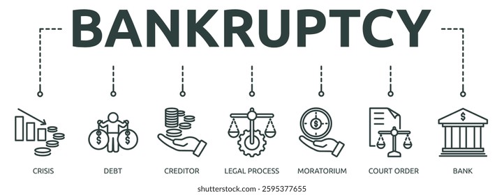 bankruptcy outline banner icon of crisis, debt, creditor, legal process, moratorium, court order, bank