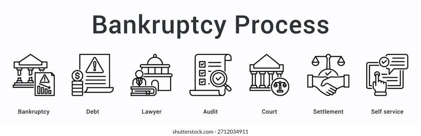 El ícono de Web de Anuncios de proceso de bancarrota guía la resolución de deudas a través de abogados y auditoría con liquidación judicial a través del autoservicio.