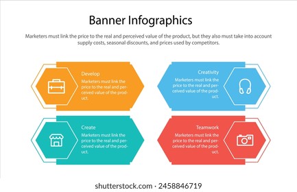 Banner 4 steps business infographic template. Can be used for web design and workflow layout