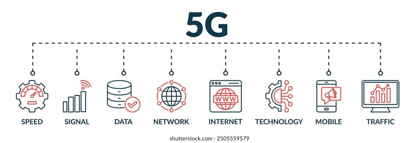 Anuncio del concepto de Ilustración vectorial de Web 5G con iconos de velocidad, señal, datos, red, Internet, tecnología, móvil, tráfico