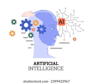 Banner about artificial intelligence flat style, vector illustration isolated on white background. Decorative design with text, blue human face's profile, colorful gears and binary code