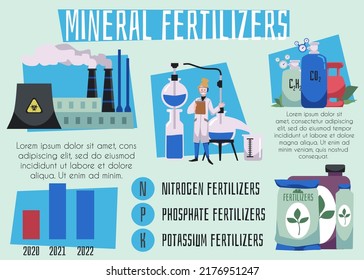 Banner about mineral fertilizers flat style, vector illustration isolated on light background. Fertilizer production, diagram with years, chemist character