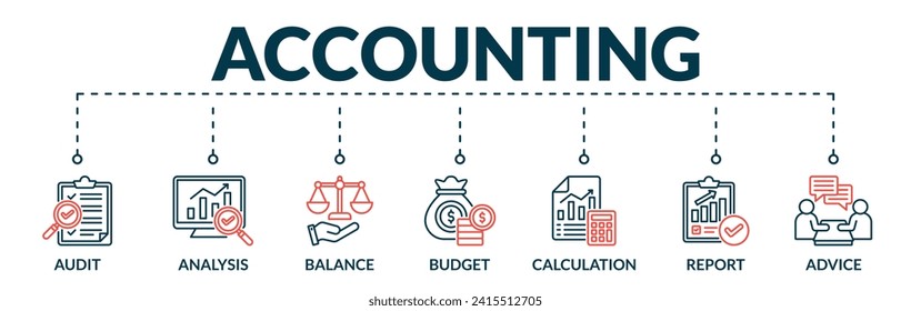 Banner del concepto de ilustración contable de vectores web con iconos de auditoría, análisis, balance, presupuesto, cálculo, informe, asesoramiento