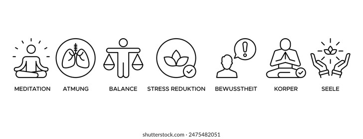 Banner Achtsamkeit Vektor Illustration Symbolen Meditation, atmung, balance, stress reduction, bewusstheit, korper and seele