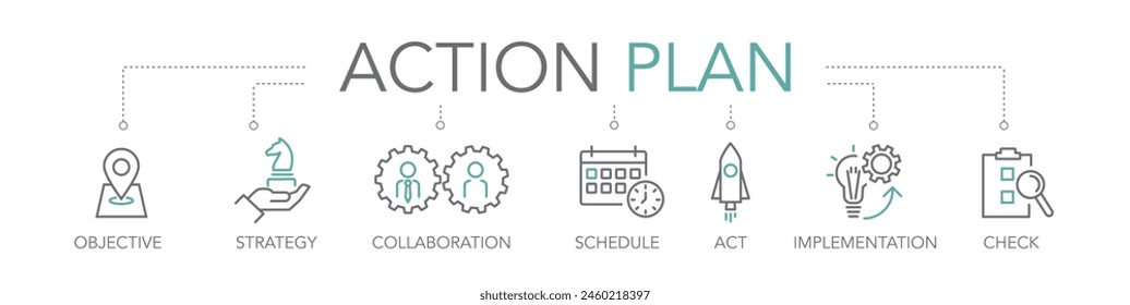 Banner action plan concept. Keywords and editable thin line vector icons two-tone