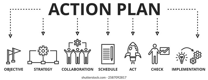 Banner action plan concept vector illustration with keywords and icons