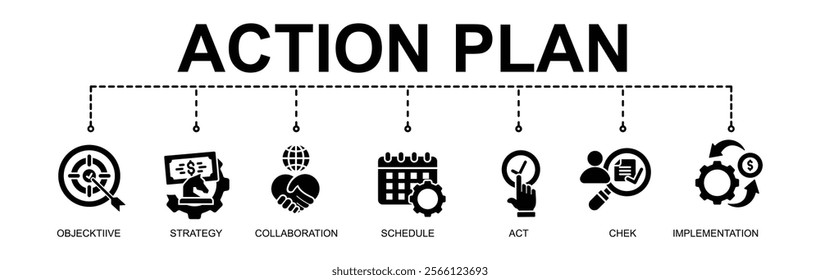   Banner of ACTION PLAN vector illustration concept with 7 ICONS
